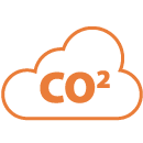 CO2 Footprint Analysis